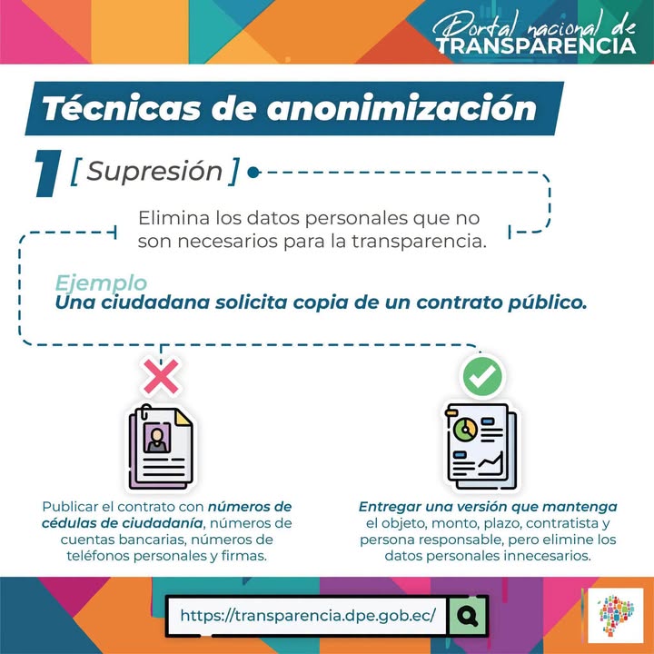 Municipio de Milagro advierte sobre protección de datos personales